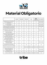 ¿Corres la TransGranCanaria?