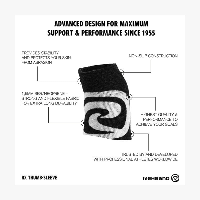 FUNDA PARA EL PULGAR RX REHBAND